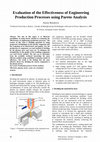 Research paper thumbnail of Evaluation of the Effectiveness of Engineering Production Processes using Pareto Analysis