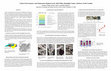 Research paper thumbnail of Calcite Twin Geometry and Temperature Regimes in the Allred Mine, Randolph County, Asheboro, North Carolina.