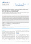 Research paper thumbnail of Successful Remission of Hemolytic-Uremic Syndrome During the Third-line Weekly Gemcitabine for Metastatic Breast Cancer