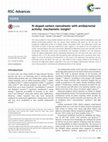 Research paper thumbnail of N-doped carbon nanosheets with antibacterial activity: mechanistic insight