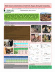 Research paper thumbnail of Radio Cesium contamination and nutrients changes during leaf composting