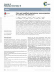 Research paper thumbnail of Folic acid modified clay/polymer nanocomposites for selective cell adhesion