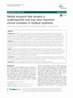 Research paper thumbnail of Medial temporal lobe atrophy is underreported and may have important clinical correlates in medical inpatients