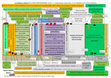 Research paper thumbnail of Eje cronológico.Península Ibérica en la Edad Contemporánea / Chronological axis. Iberian Peninsula in the Contemporary Age