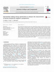 Research paper thumbnail of Intermediate milling energy optimization to enhance the characteristics of barium hexaferrite magnetic nanoparticles