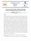 Research paper thumbnail of La0.6Sr0.4Co0.2Fe0.8O3 perovskite cathode for Intermediate temperature Solid Oxide Fuel Cell: A comparative study