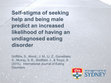 Research paper thumbnail of Self-stigma of Seeking Help and Being Male Predict an Increased Likelihood of Having an Undiagnosed Eating Disorder