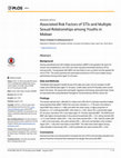 Research paper thumbnail of Associated risk factors of STIs and Multiple sexual relationships among youths in Malawi