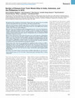 Research paper thumbnail of Burden of Disease from Toxic Waste Sites in India, Indonesia, and the Philippines in 2010