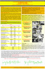 Research paper thumbnail of La valutazione del temperamento nel primo anno di vita: un approccio multi-metodo