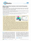 Research paper thumbnail of Efficient Pump Photon Recycling via Gain-Assisted Waveguiding Energy Transfer