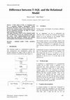 Research paper thumbnail of Difference between T-SQL and the Relational Model