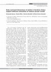 Research paper thumbnail of Body and head dimensions of adults in Sardinia (Italy) support different intensities of relative secular trends