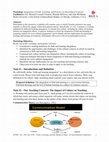 Research paper thumbnail of Integration of Faith, Learning, and Practice in Intercultural Contexts