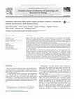 Research paper thumbnail of Anatomic outcomes after pelvic-organ-prolapse surgery—comparing uterine preservation with hysterectomy