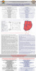 Research paper thumbnail of Градоустройство на София - пулсът във времето, Част 1. / City Planning of Sofia - The Pulse-Rate in Time, Part 1.