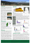 Research paper thumbnail of A Cielo Abierto: Variabilidad del Registro Arqueológico en los Bosques Occidentales de Patagonia Central