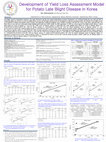 Research paper thumbnail of Development of Yield Loss Assessment Model for Potato Late Blight Disease in Korea