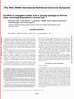 Research paper thumbnail of No effect of conjugated linoleic acid or Garcinia cambogia on fat-free mass, and energy expenditure in normal cats