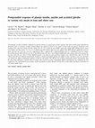 Research paper thumbnail of Postprandial response of plasma insulin, amylin and acylated ghrelin to various test meals in lean and obese cats