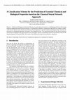 Research paper thumbnail of A classification scheme for the prediction of essential chemical and biological properties based on the classical neural network approach