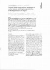 Research paper thumbnail of Nicotine blocks stress-induced impairment of spatial memory and long-term potentiation of the hippocampal CA1 region