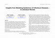 Research paper thumbnail of Insights from Modeling Epidemics of Infectious Diseases: A Literature Review