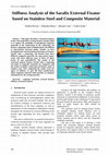 Research paper thumbnail of Stiffness Analysis of the Sarafix External Fixator based on Stainless Steel and Composite Material