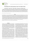 Research paper thumbnail of Determination of the cultural landscape values of Lake Suğla in Turkey