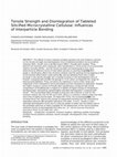 Research paper thumbnail of Tensile strength and disintegration of tableted silicified microcrystalline cellulose: Influences of interparticle bonding