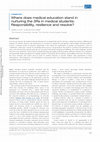 Research paper thumbnail of Where does medical education stand in nurturing the 3Rs in medical students: responsibility, resilience and resolve?