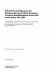 Research paper thumbnail of Selected physical, chemical, and biological data used to study urbanizing streams in nine metropolitan areas of the United States, 19992004