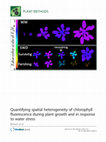 Research paper thumbnail of Quantifying spatial heterogeneity of chlorophyll fluorescence during plant growth and in response to water stress