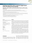 Research paper thumbnail of Sustaining conservation values in selectively logged tropical forests: the attained and the attainable