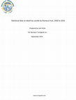 Research paper thumbnail of Statistical data on death by suicide by Nunavut Inuit, 1920 to 2014