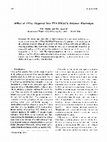 Research paper thumbnail of Effect of PVAc Dispersal Into PVA-NH4SCN Polymer Electrolyte