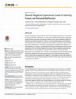 Research paper thumbnail of Shared Negative Experiences Lead to Identity Fusion via Personal Reflection