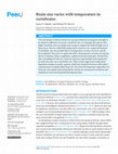 Research paper thumbnail of Brain size varies with temperature in vertebrates