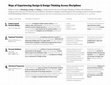 Research paper thumbnail of Ways of Experiencing Design & Design Thinking Across Disciplines