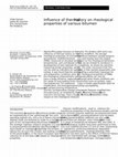 Research paper thumbnail of Influence of thermal history on rheological properties of various bitumen