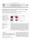 Research paper thumbnail of Fast deposition of porous iron oxide on activated carbon by microwave heating and arsenic (V) removal from water