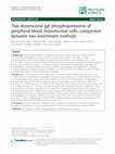 Research paper thumbnail of Two dimensional gel phosphoproteome of peripheral blood mononuclear cells: comparison between two enrichment methods