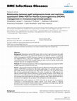 Research paper thumbnail of Relationship between pp65 antigenemia levels and real-time quantitative DNA PCR for Human Cytomegalovirus (HCMV) management in immunocompromised patients