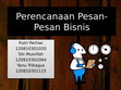 Research paper thumbnail of Perencanaan Pesan-Pesan Bisnis