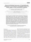 Research paper thumbnail of Adenoviral-mediated expression of porphobilinogen deaminase in liver restores the metabolic defect in a mouse model of acute intermittent porphyria