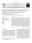 Research paper thumbnail of Comparative morphological study of the venom glands of the centipede Cryptops iheringi, Otostigmus pradoi and Scolopendra viridicomis