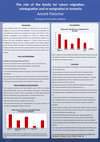 Research paper thumbnail of The role of family for remigration, reintegration and re-emigration in Armenia