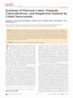 Research paper thumbnail of Synthesis of Platinum Cubes, Polypods, Cuboctahedrons, and Raspberries Assisted by Cobalt Nanocrystals