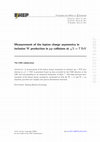 Research paper thumbnail of Measurement of the lepton charge asymmetry in inclusive W production in pp collisions at root s=7TeV