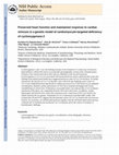 Research paper thumbnail of Preserved heart function and maintained response to cardiac stresses in a genetic model of cardiomyocyte-targeted deficiency of cyclooxygenase-2